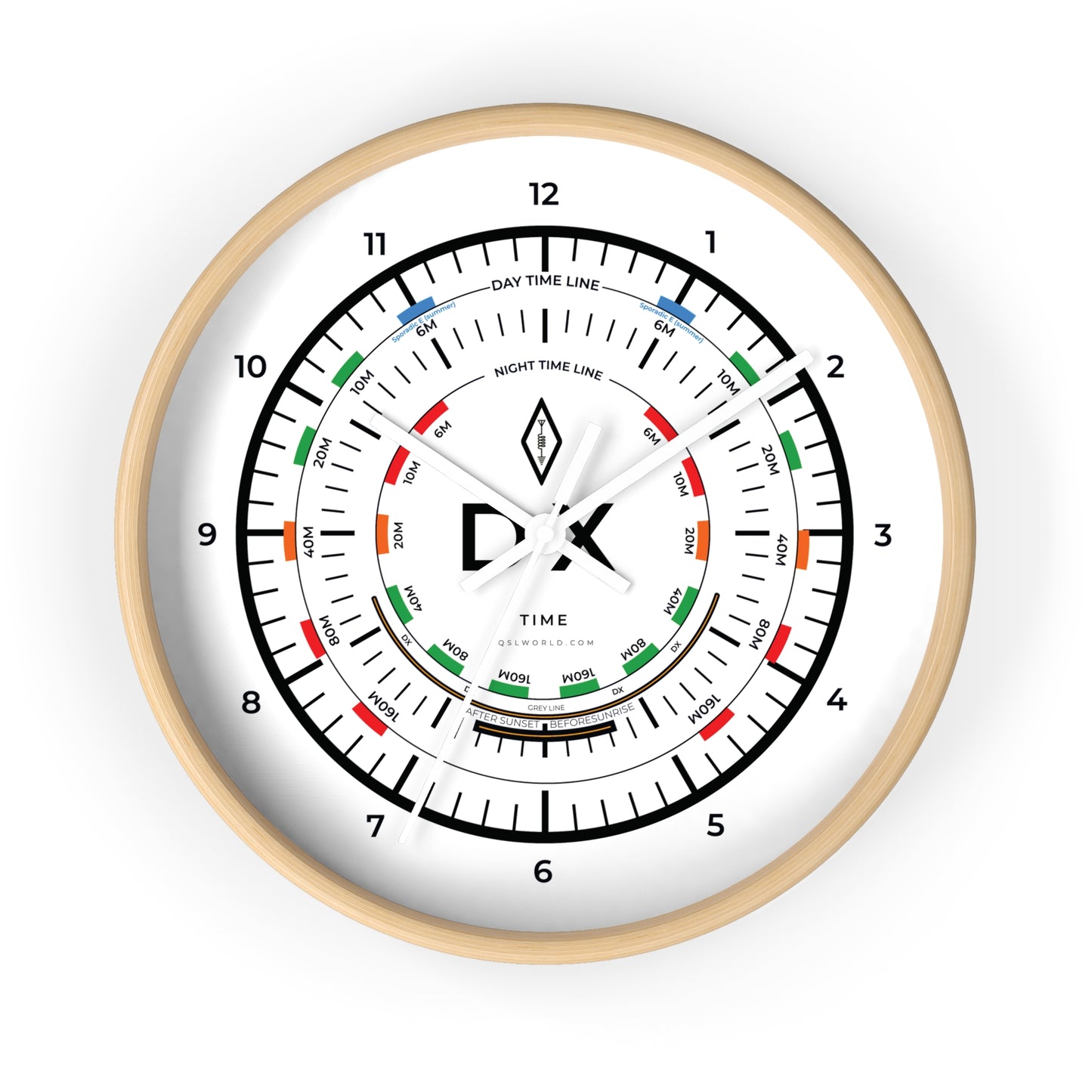 DX Time Wall Clock